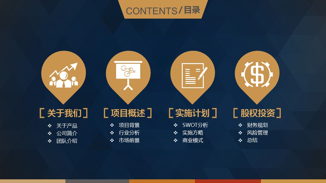 商务.商业计划书1【商业计划书】51的PPT模板-2/25