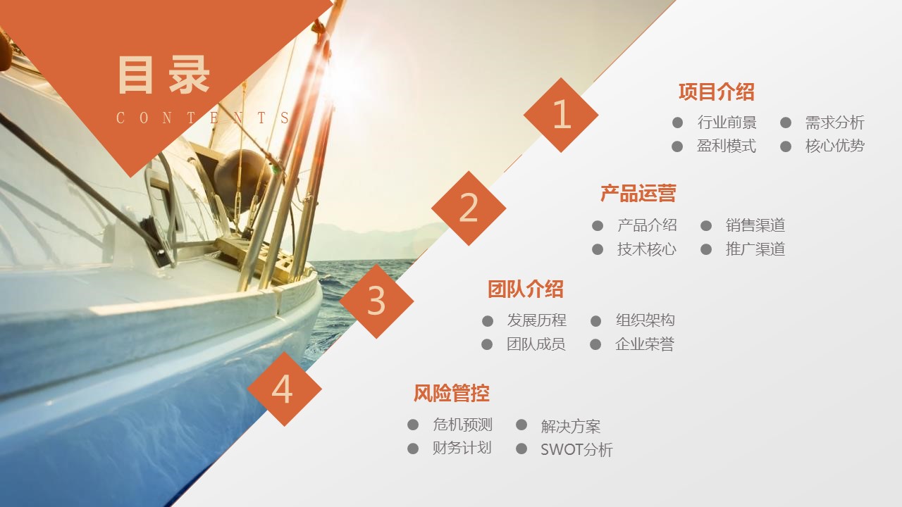 商务.商业计划书1【商业计划书】53的PPT模板-2/29