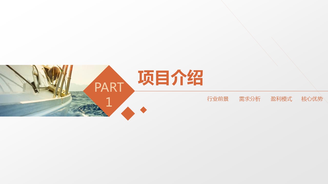 商务.商业计划书1【商业计划书】53的PPT模板-3/29