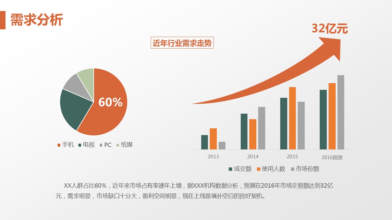 商务.商业计划书1【商业计划书】53的PPT模板-5/29