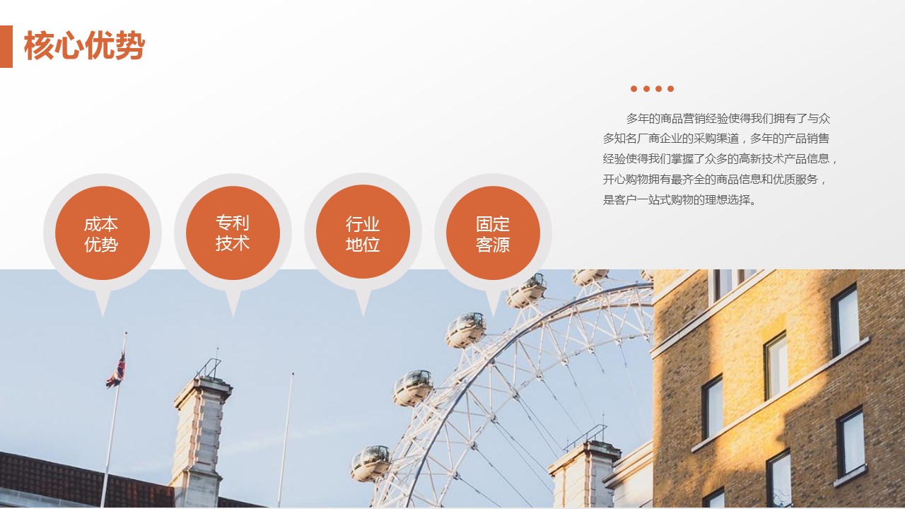 商务.商业计划书1【商业计划书】53的PPT模板-8/29