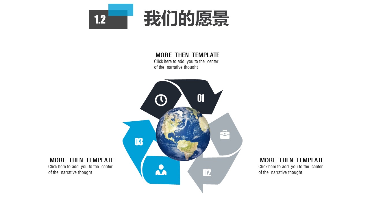 商务.商业计划书1【商业计划书】58的PPT模板-6/35