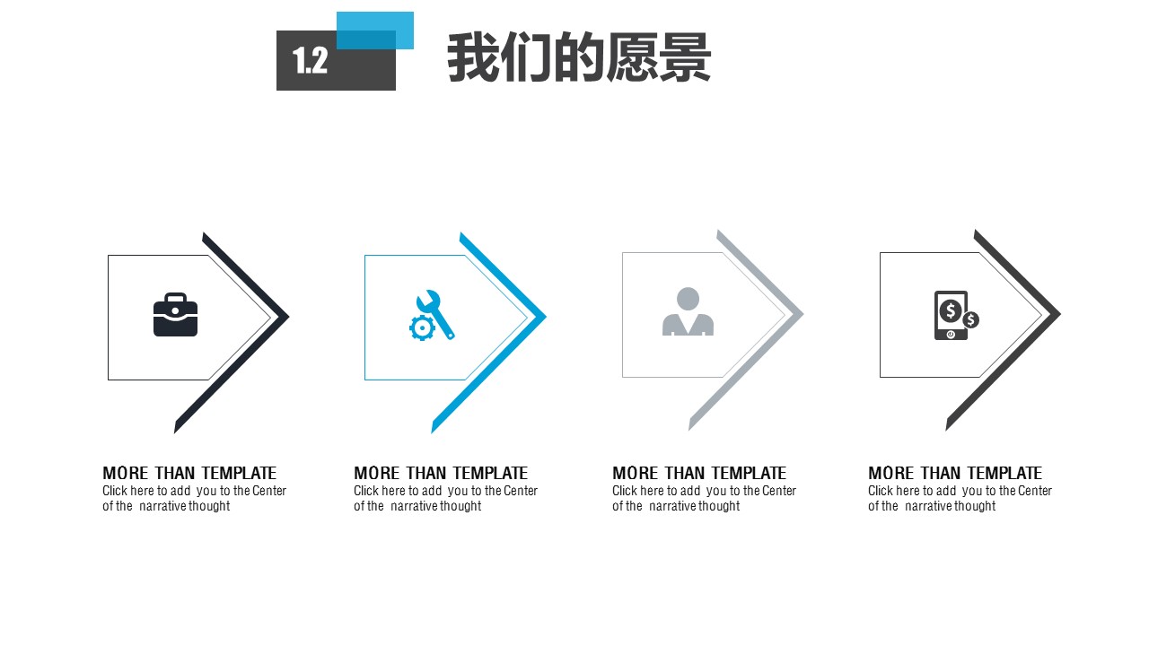 商务.商业计划书1【商业计划书】58的PPT模板-7/35