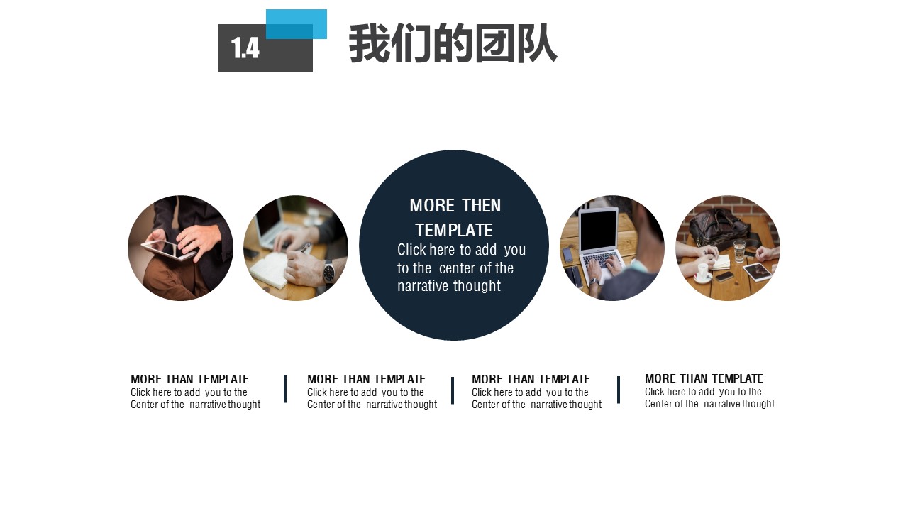 商务.商业计划书1【商业计划书】58的PPT模板-10/35