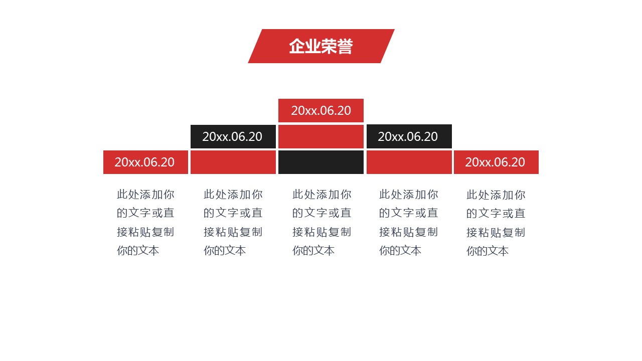 商务.商业计划书1【商业计划书】60的PPT模板-7/27