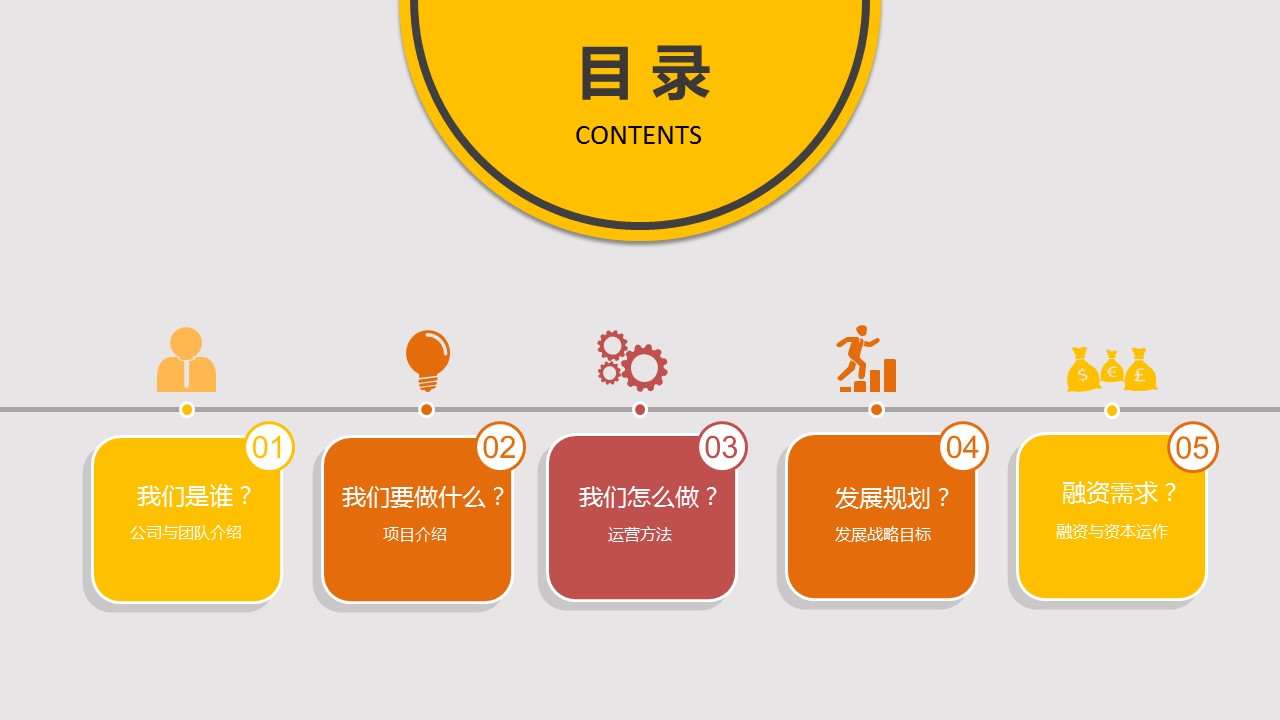 商务.商业计划书1【商业计划书】63的PPT模板-2/29