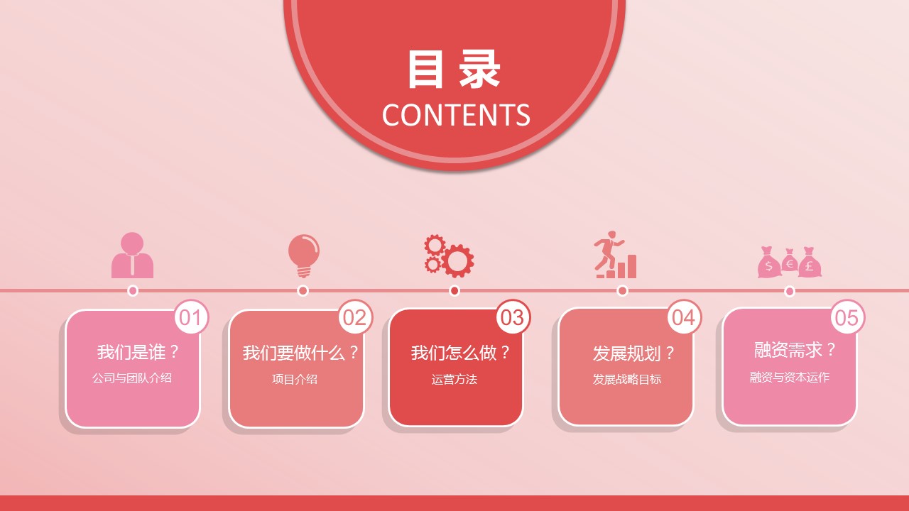 商务.商业计划书1【商业计划书】65的PPT模板-2/27