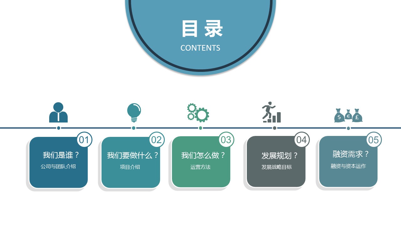 商务.商业计划书1【商业计划书】66的PPT模板-2/29