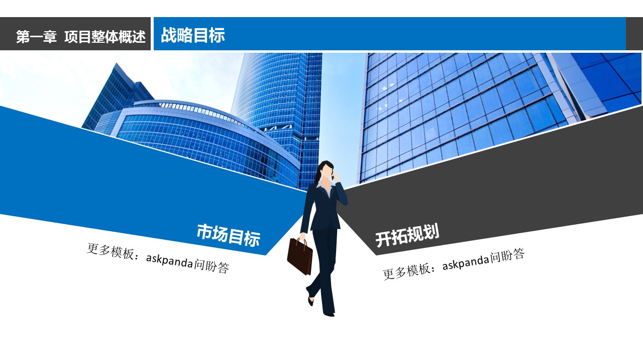 商务.商业计划书1【商业计划书】69的PPT模板-7/39