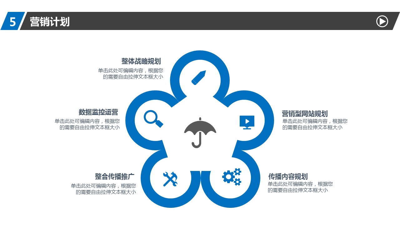 商务.商业计划书1【商业计划书】70的PPT模板-9/36