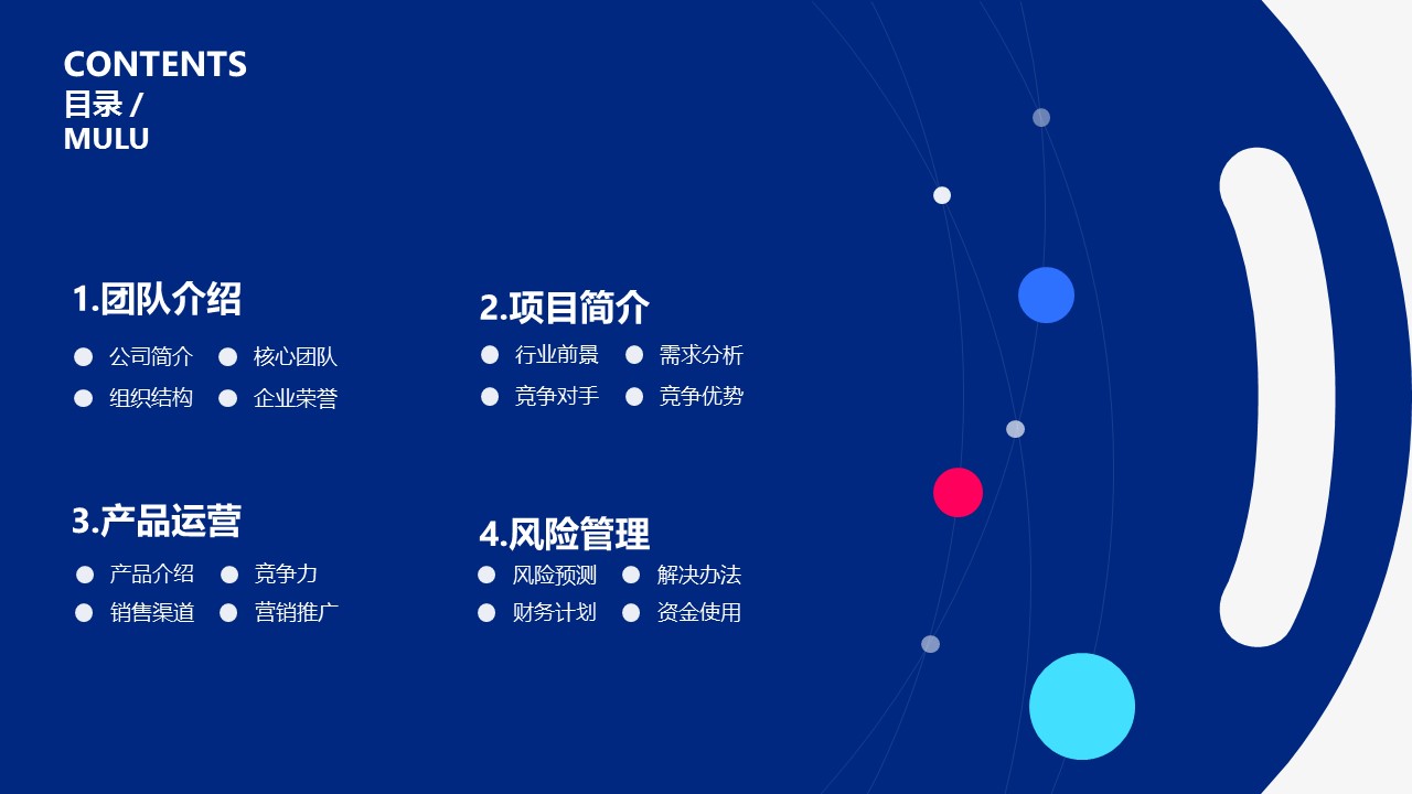 商务.商业计划书1【商业计划书】73的PPT模板-2/42