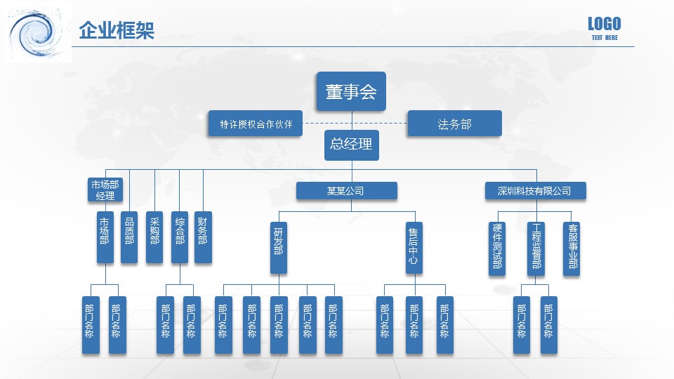 商务.商业计划书1【商业计划书】8的PPT模板-8/42