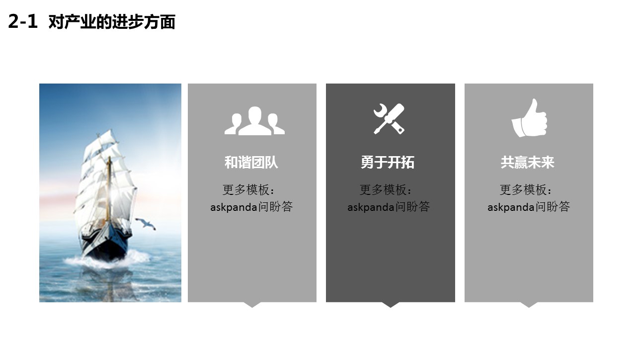 商务.商业计划书1【商业计划书】81的PPT模板-8/39