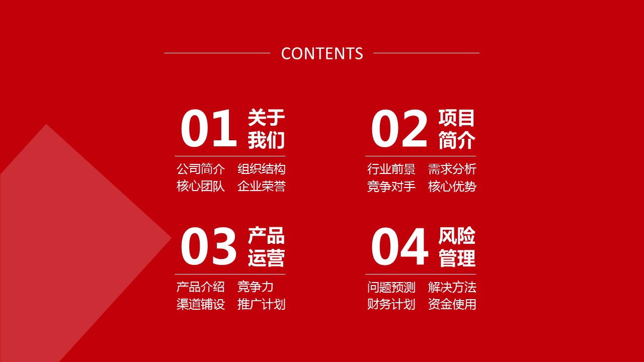 商务.商业计划书2商业计划书原-10的PPT模板-2/32