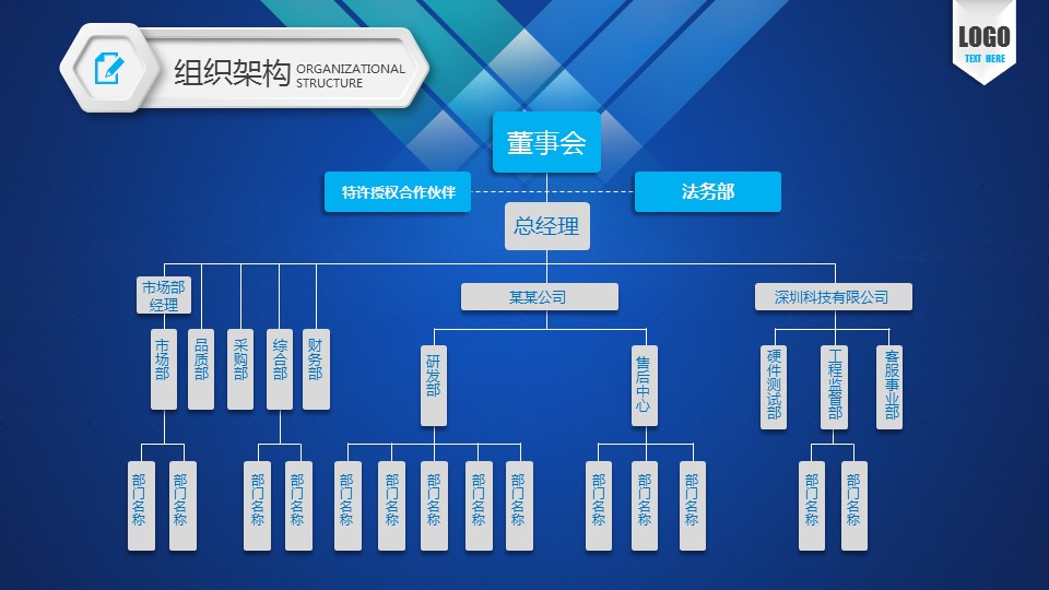 商务.商业计划书2商业计划书原-21的PPT模板-8/47