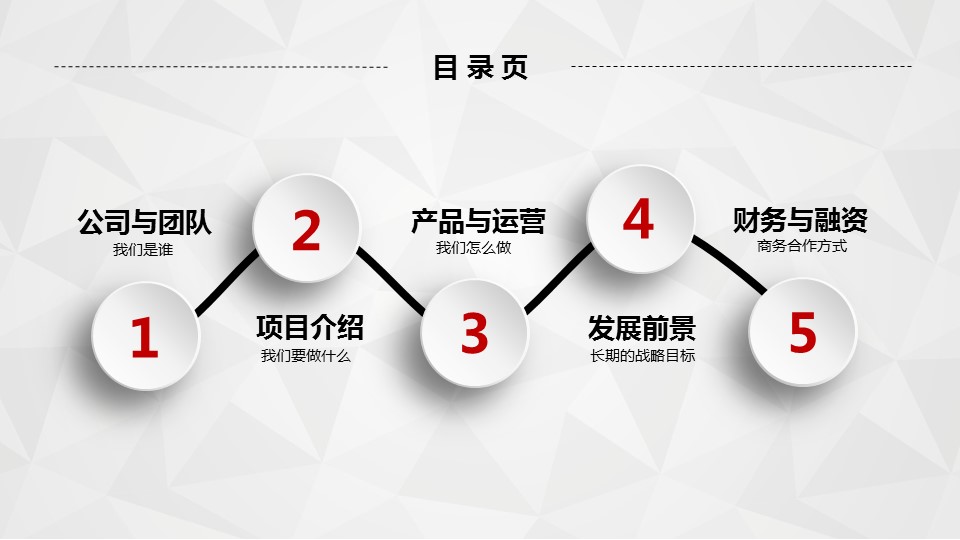 商务.商业计划书2商业计划书原-28的PPT模板-2/45