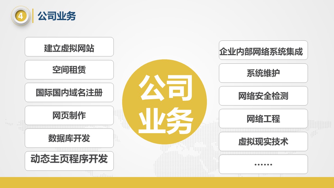 商务.商业计划书2商业计划书原-35的PPT模板-7/48
