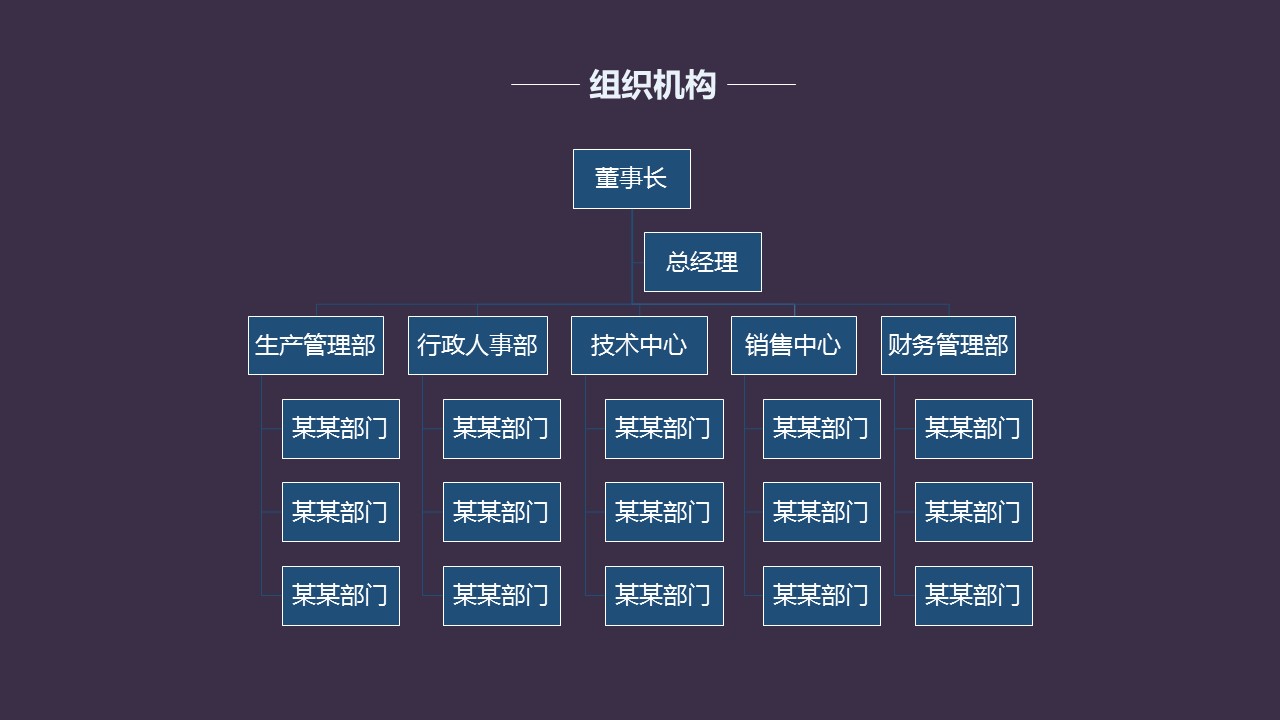 商务.商业计划书2商业计划书原-40的PPT模板-5/27