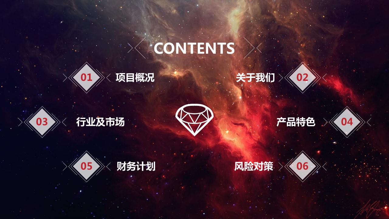 商务.商业计划书2商业计划书原-43的PPT模板-2/33