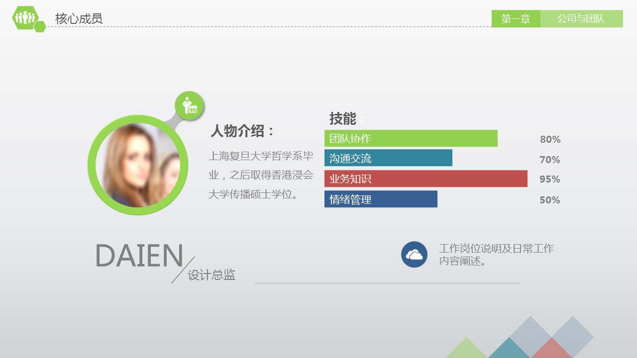 商务.商业计划书2商业计划书原-45的PPT模板-9/49