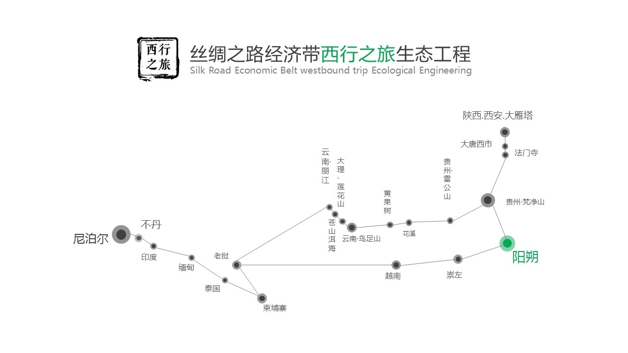 商务.商业计划书2商业计划书原-54的PPT模板-4/26
