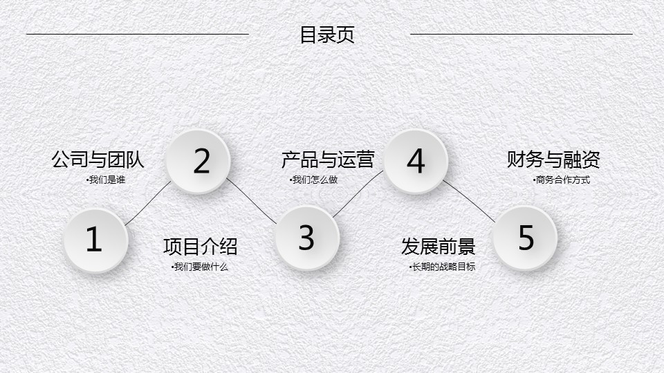 商务.商业计划书2商业计划书原-57的PPT模板-2/44