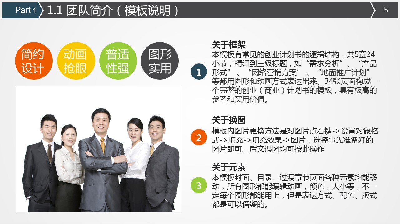 商务.商业计划书2商业计划书原-72的PPT模板-5/39