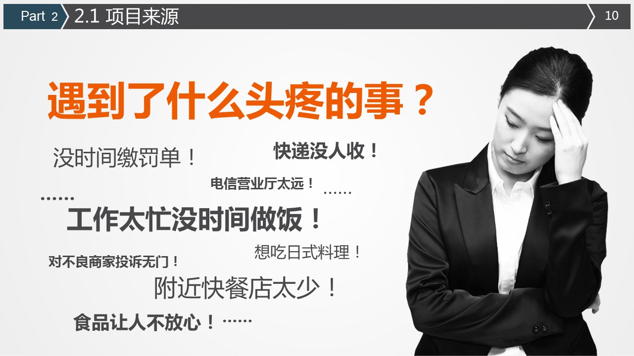 商务.商业计划书2商业计划书原-72的PPT模板-10/39