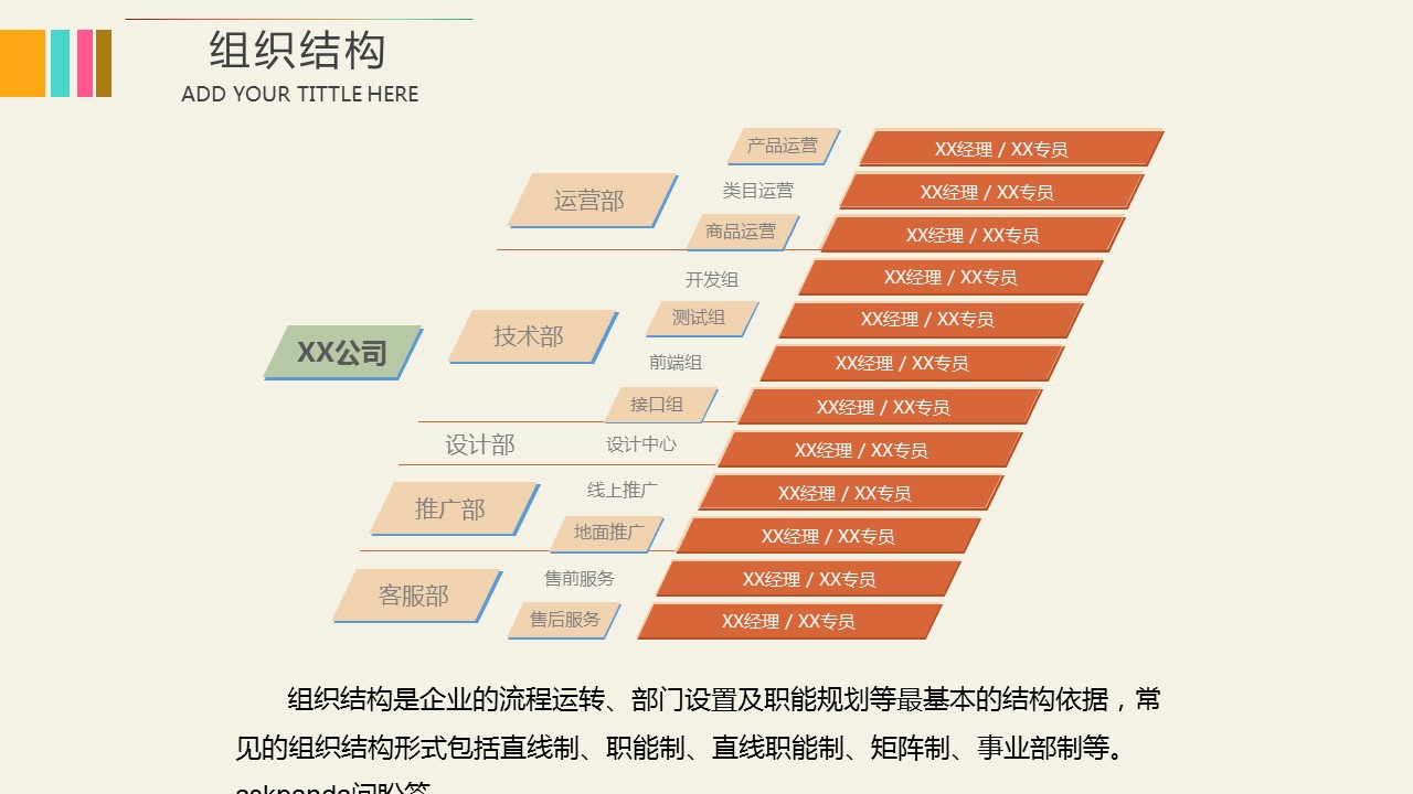 商务.商业计划书2商业计划书原-77的PPT模板-7/38