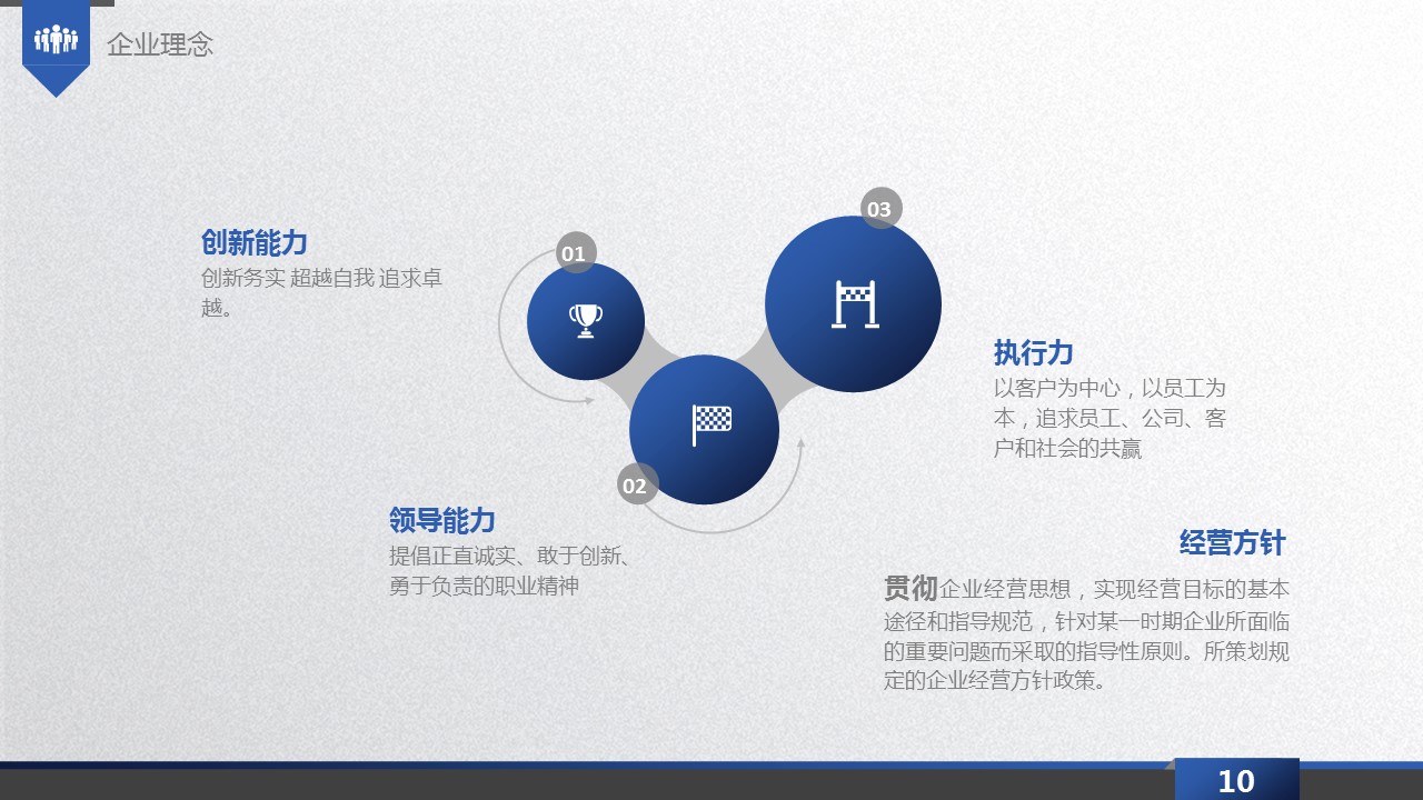 商务.商业计划书2商业计划书原-78的PPT模板-10/44