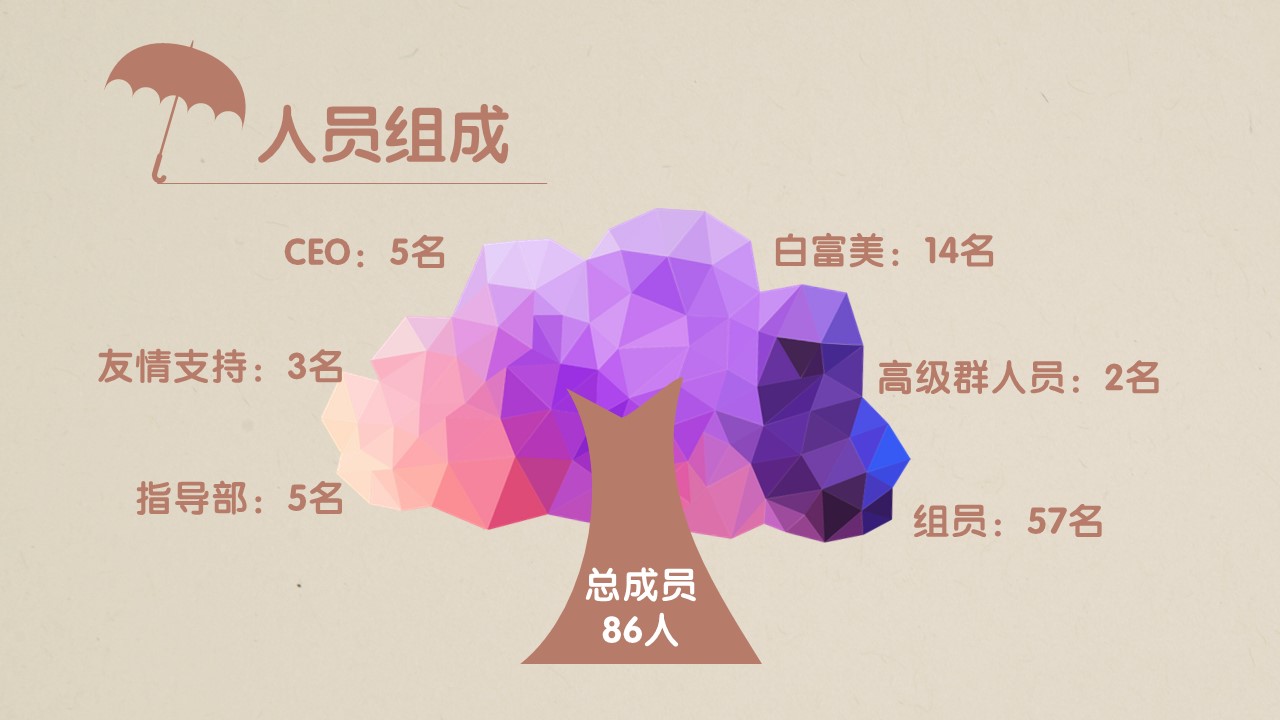 商务原business模板ppt-4的PPT模板-4/16