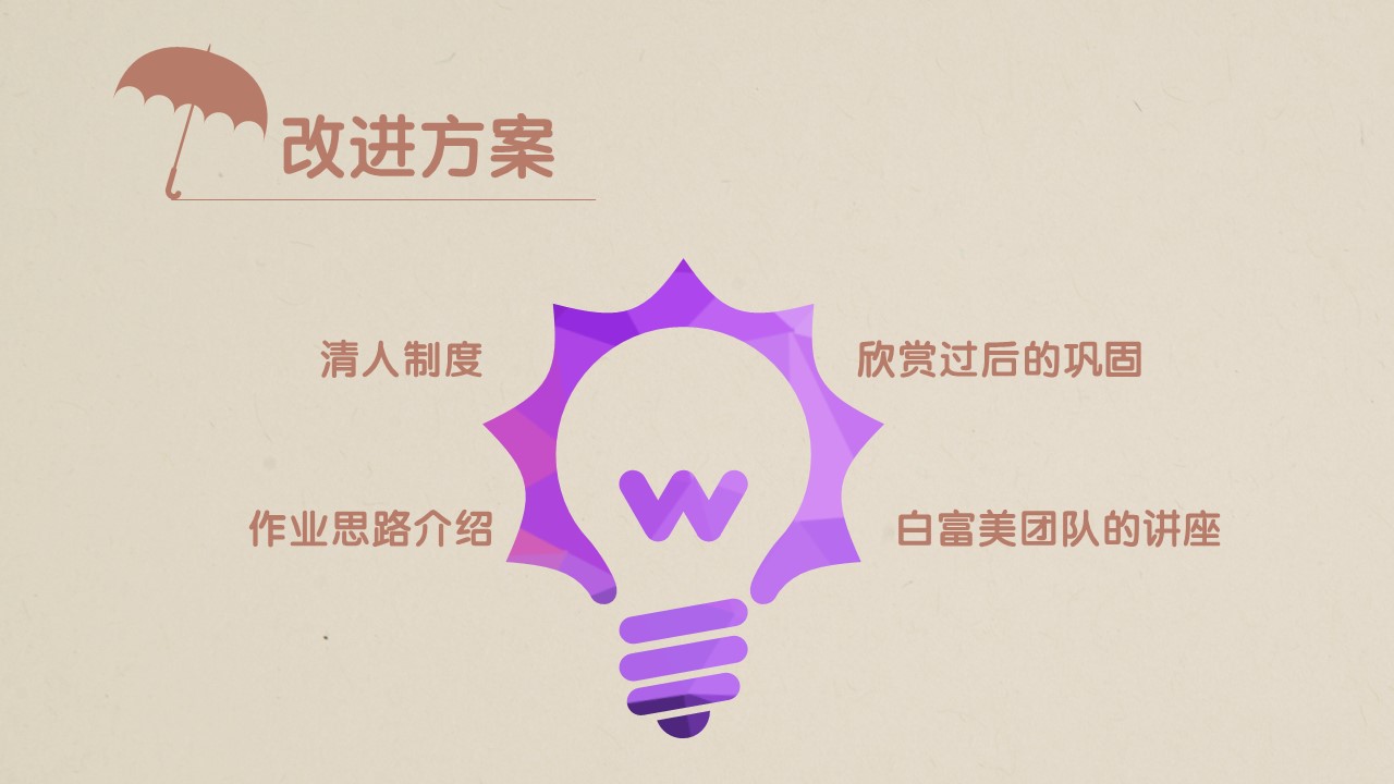 商务原business模板ppt-4的PPT模板-9/16