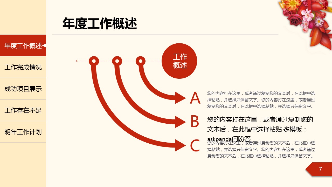 商务原business模板ppt-64的PPT模板-7/38