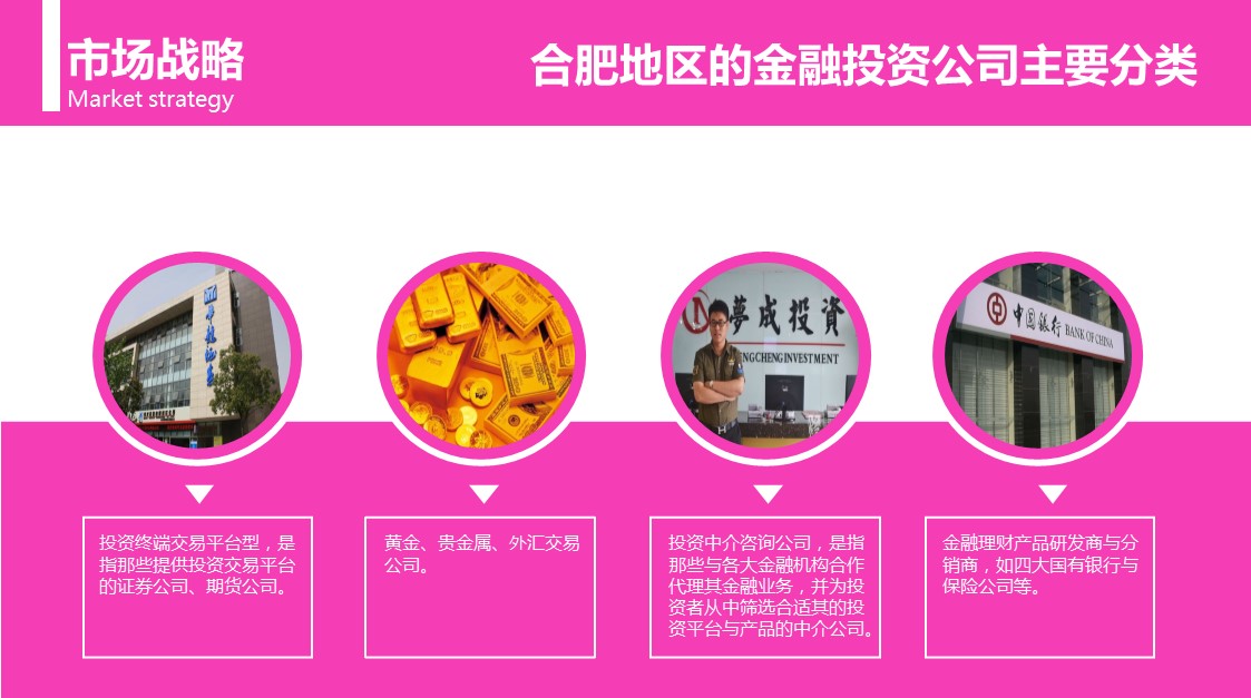 商务原business模板ppt-78的PPT模板-10/30