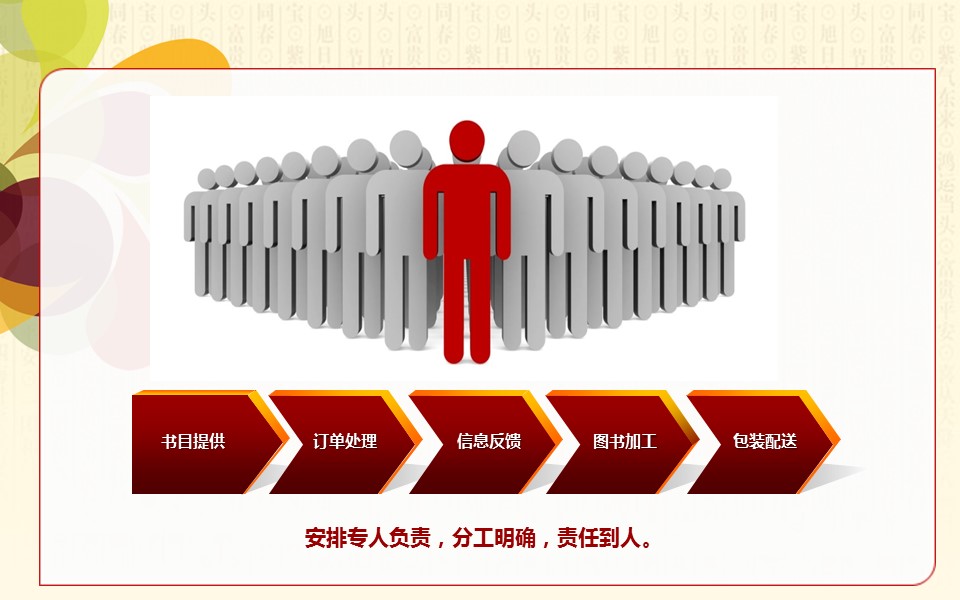 商务原business模板ppt-84的PPT模板-9/45