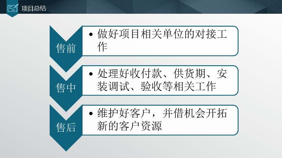 商务原business模板ppt-96的PPT模板-6/19