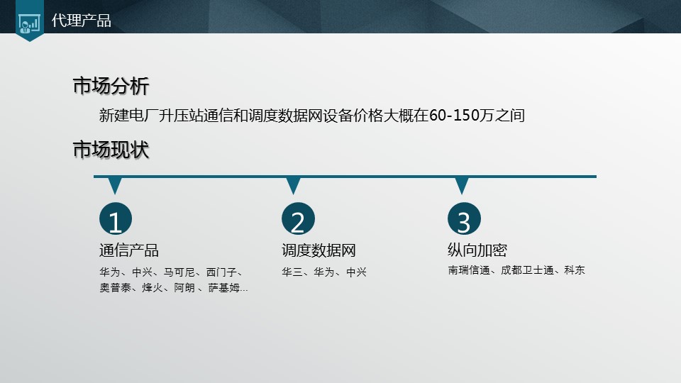 商务原business模板ppt-96的PPT模板-9/19