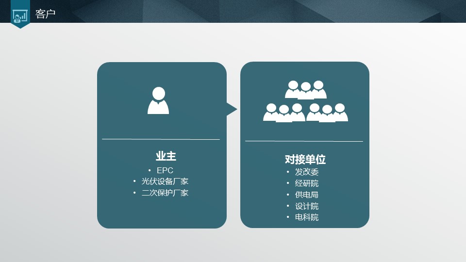 商务原business模板ppt-96的PPT模板-10/19