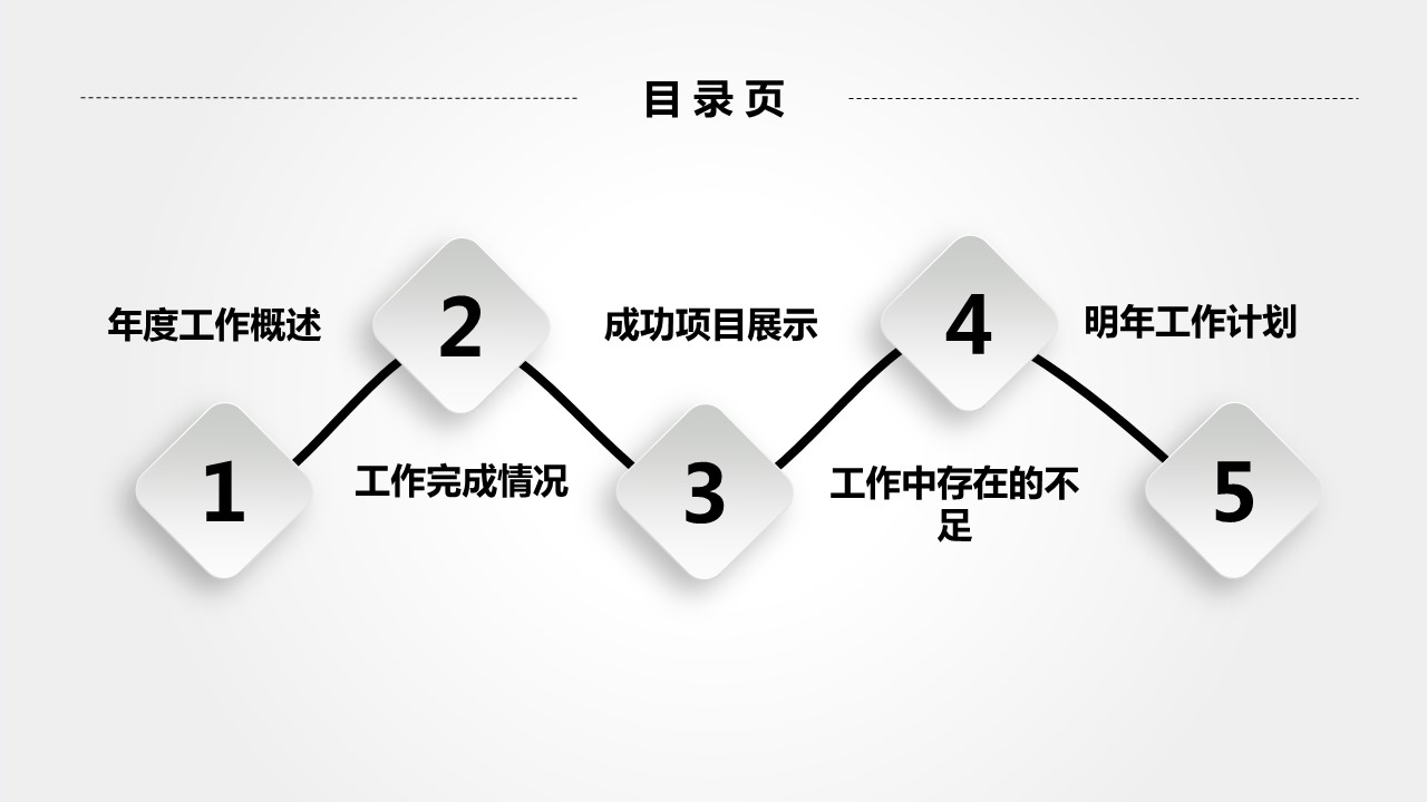 商务.【A工作总结】46的PPT模板-2/33