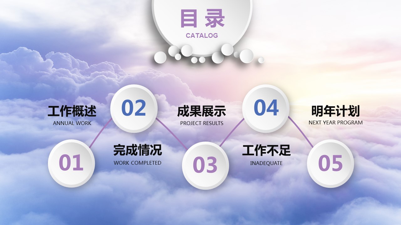 商务.【A工作总结】7的PPT模板-3/43