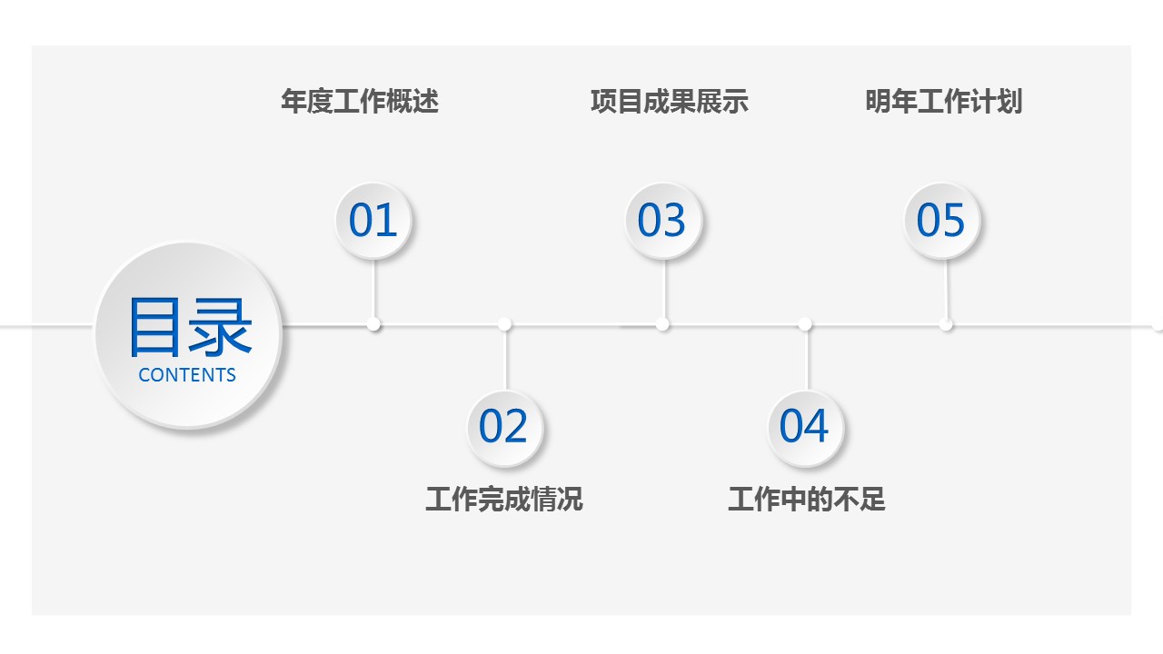 商务.【A工作总结】88的PPT模板-3/41