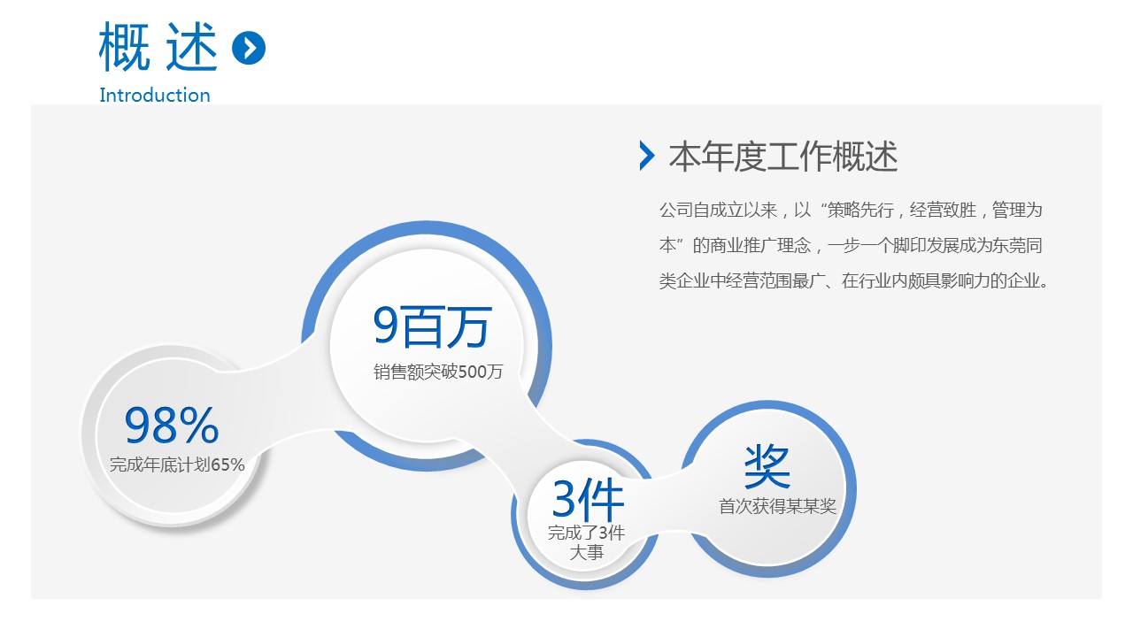 商务.【A工作总结】88的PPT模板-5/41