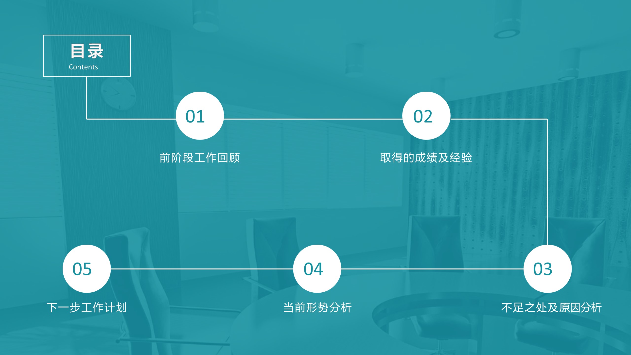 商务.工作总结2B-精选工作总结- 14的PPT模板-2/41
