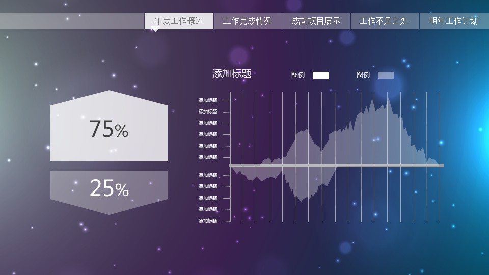 商务.工作总结2B-精选工作总结- 40的PPT模板-7/43