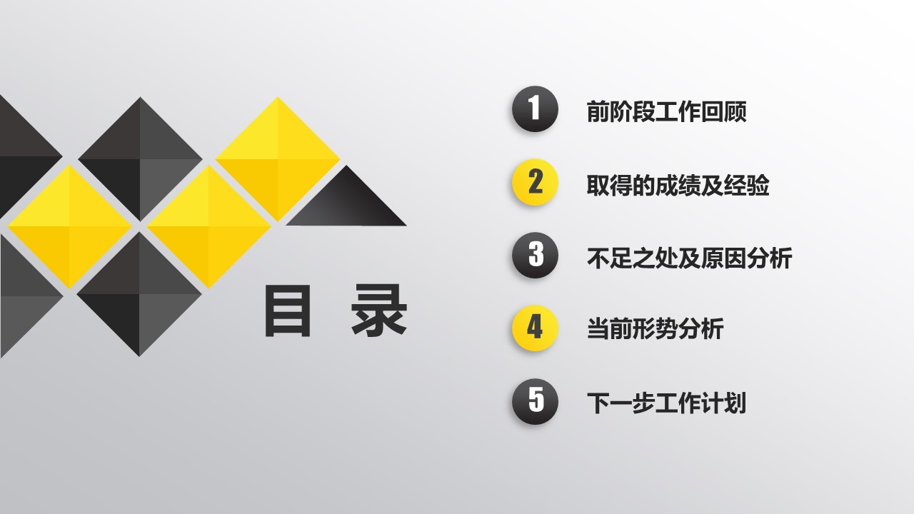 商务.工作总结2B-精选工作总结- 55的PPT模板-2/40