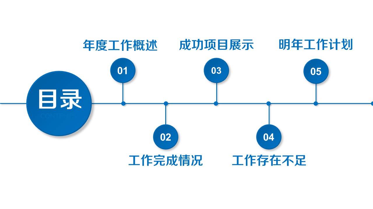 商务.工作总结2B-精选工作总结- 73的PPT模板-3/41