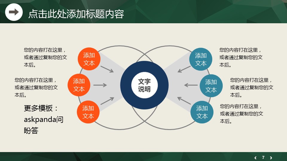 商务.工作总结3C-工作总结-11的PPT模板-7/43