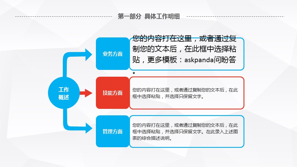 商务.工作总结3C-工作总结-21的PPT模板-5/45