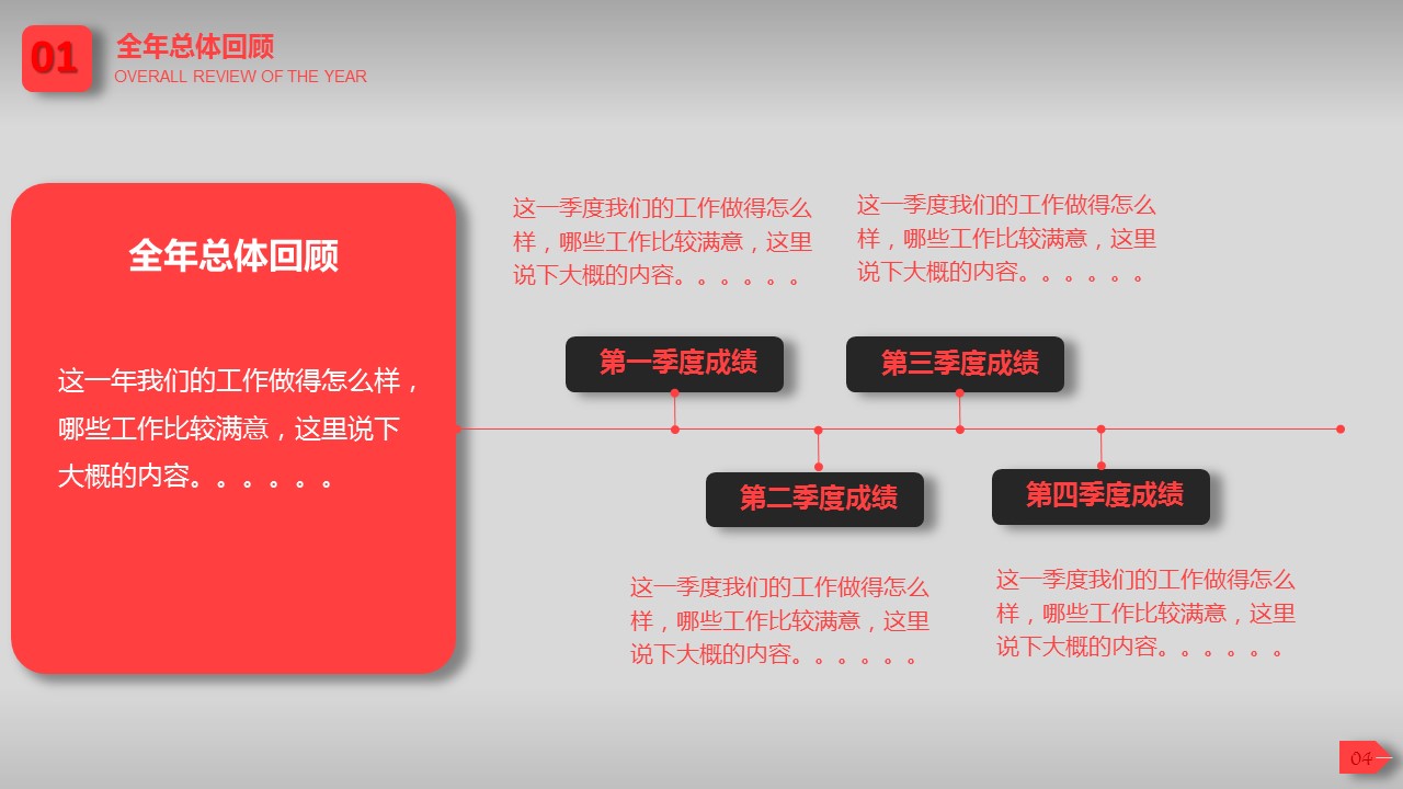 商务.工作总结3C-工作总结-25的PPT模板-5/37