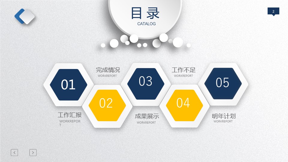 商务.工作总结3C-工作总结-28的PPT模板-2/41